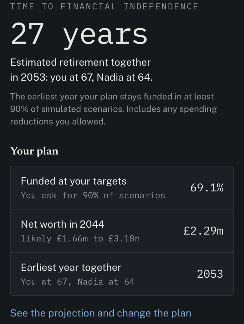 Dashboard summary showing the sample household's estimated time to financial independence, the year they could both stop, and the year each partner would reach on their own.